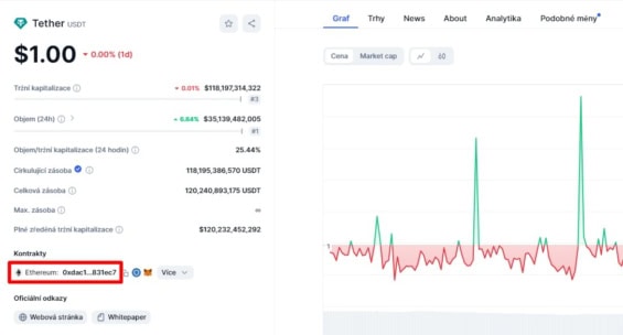 Kontraktní adresy tokenů najdete např. na CoinMarketCap nebo na Etherscan