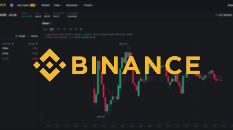 Binance zalistuje další akciové tokeny – Microstrategy, Apple a Microsoft!