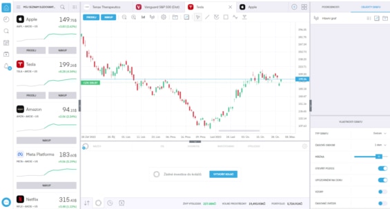 Rozhraní Trading 212