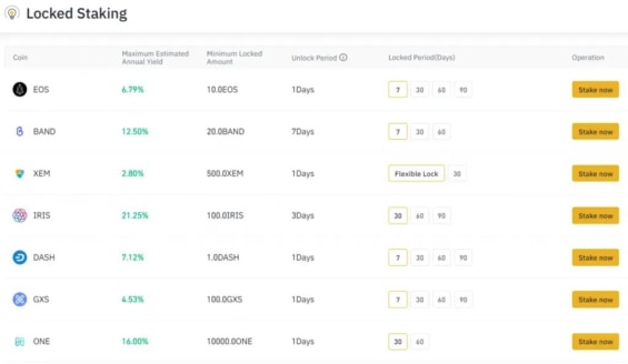 Pár z kryptoměn vhodných pro staking na Binance