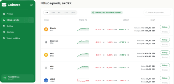 Ukázka obchodní platformy Coinero