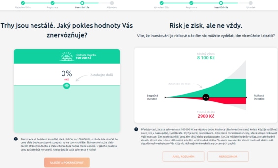 Interaktivní grafy vystihující vaší toleranci vůči riziku. 