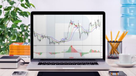 Jak obchodovat trading strategii Alligator?