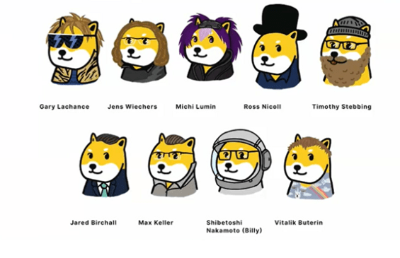 Kreslené figurky představující členy týmu