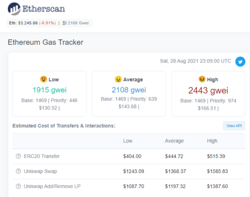 Screenshot enormních gwei