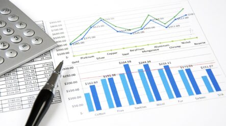 Impermanent loss: Zásadní problém při poskytování likvidity. Co to je a jak se tomu bránit?