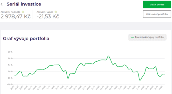 jak-si-vedla-investicni-platforma-portu