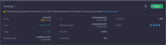Zisky tradera ChamelX