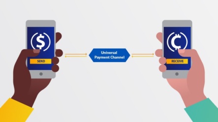 Visa plánuje vlastní platební kanál spojující stablecoiny a digitální měny centrálních bank!