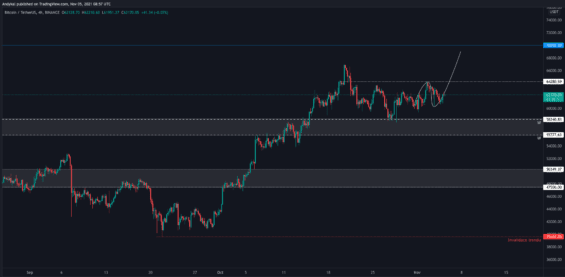 Scénář z poslední analýzy