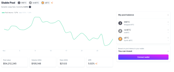 Liquidity pool WBTC/renBTC/sBTC na Balanceru