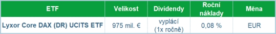 Stručná charakteristika Lyxor Core DAX (DR) UCITS ETF