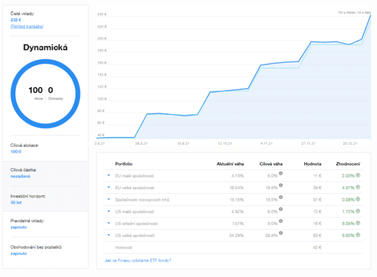 finax-celkovy-prehled-hodnoty-uctu-a-jednotlivych-instrumentu