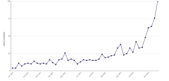 Ztotožníte se s některými výroky osobností z kryptoměnového světa?