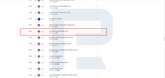 Zveřejnění osobních příjmů v makroekonomickém kalendáři
