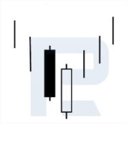 Jak vypadá vzorec Piercingu na grafu