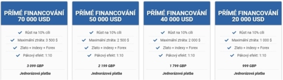 Přehled obchodních účtů - Portfolio manažer