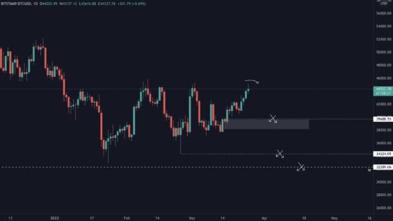 Důležité supporty 
