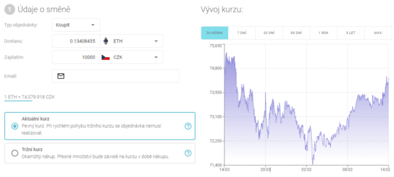 Rozhraní pro nákup kryptoměn u Anycoinu