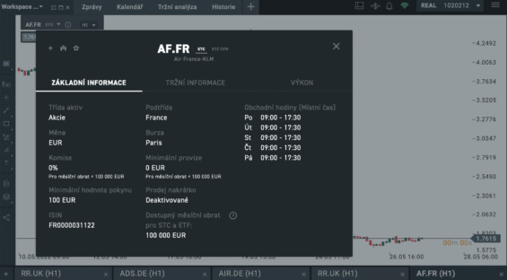 Air France-KLM info u XTB