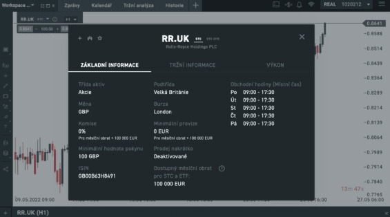 Rolls-Royce informace u XTB