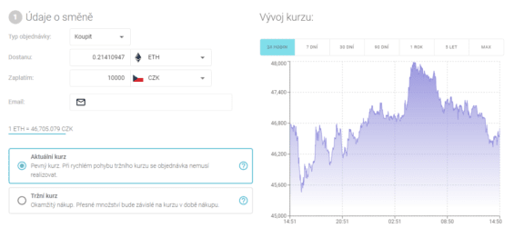 Přehledné a jednoduché rozhraní pro nákup