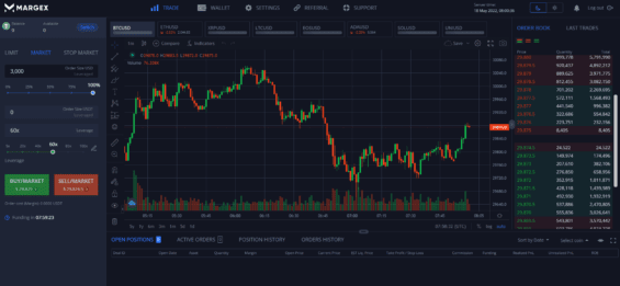 Webové rozhraní burzy Margex