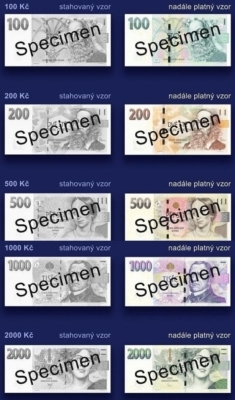 Přehled a podoba vyřazovaných a stávajících bankovek