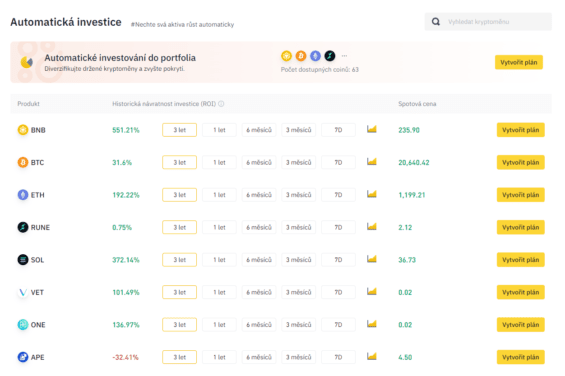 Automatické investování na Binance