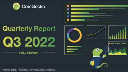 Kryptoměnový trh stagnuje, říká nejnovější čtvrtletní report webu CoinGecko