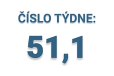 číslo týdne