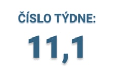 číslo týdne