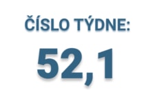 číslo týdne 