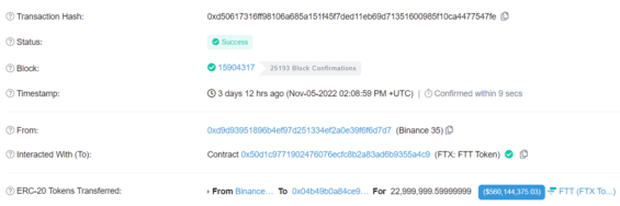 Transakce FTT na Binance