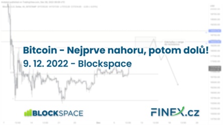 [Bitcoin] Analýza 9. 12. 2022 – Nejprve nahoru, potom propad!