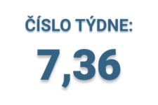 číslo týdne