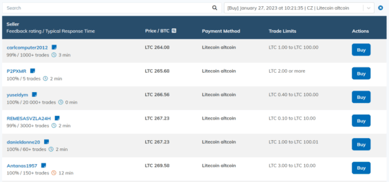 Příklad vyfiltrovaných inzerátů s nákupem bitcoinů za litecoiny