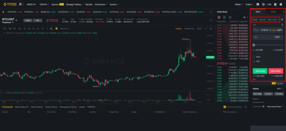 Binance Futures příkazy