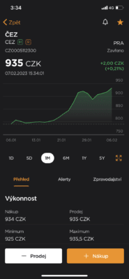 Profil instrumentu v aplikaci Patria