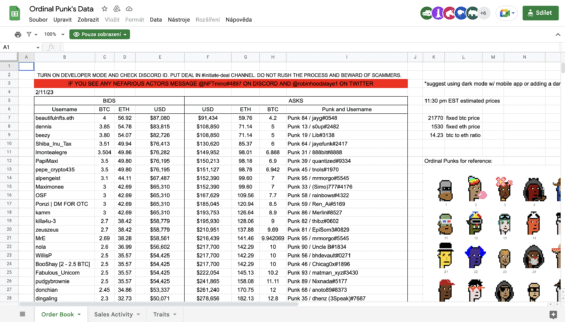 Provizorní kniha objednávek Bitcoin Punků na Google sheets