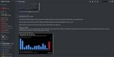 Discord Trader 2.0