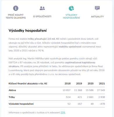 Záložka "Výsledky hospodaření"