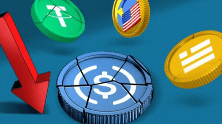 Stablecoiny USDC a DAI ztratily vázanost na dolar, část rezerv je ve zkrachovalé bance