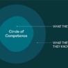 Kruh kompetencí – Co je to? Proč je důležité investovat do toho, čemu rozumíme?
