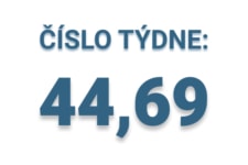 číslo týdne