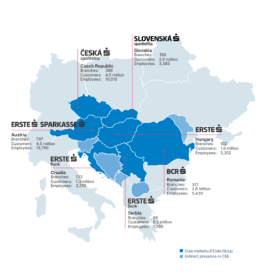 Geograficky znázorněné podnikání skupiny Erste
