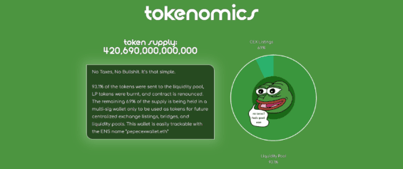 Tokenomika PEPE