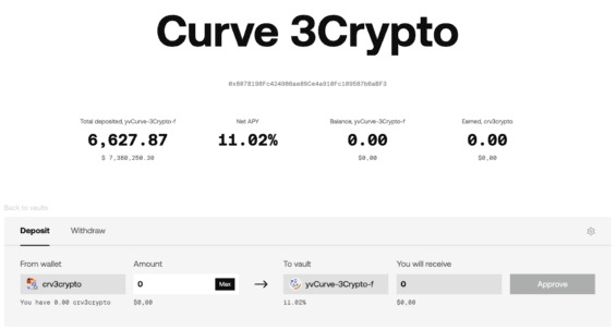 Shrnutí poolu Curve 3Crypto na Yearn Finance