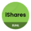 Logo iShares Core MSCI World UCITS