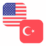 Logo USD/TRY